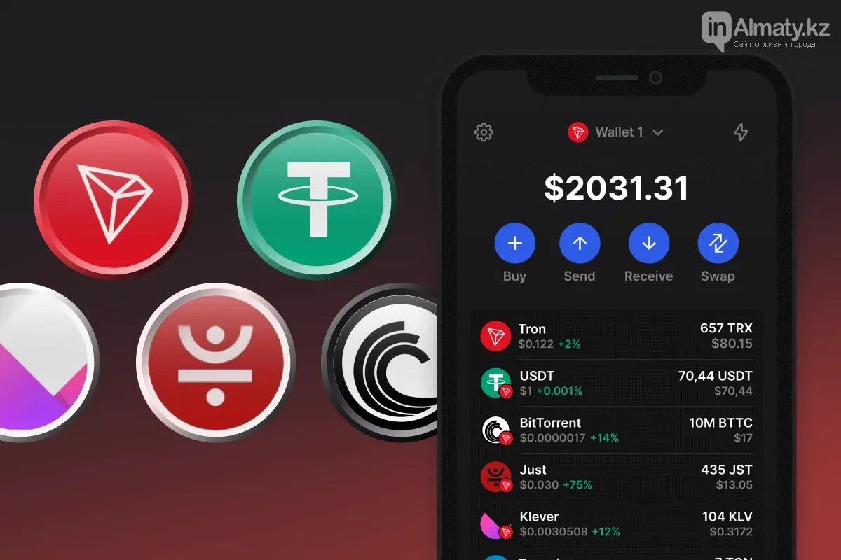 Топ-5 новых криптовалют, набирающих популярность в Казахстане | Новости