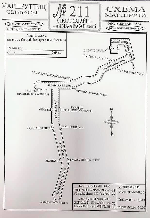 Схема автобусов алматы