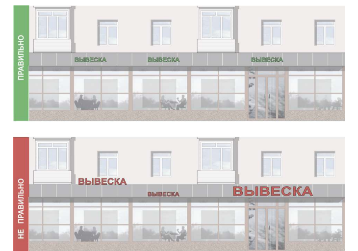 Размещение вывесок по высоте Размещение вывесок по высоте
