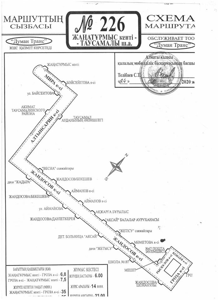 Схема автобусных маршрутов алматы