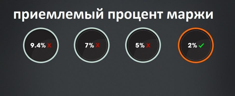Заработок на спортивных ставках: Миф или реальность. Основн..., фото-4 Заработок на спортивных ставках: Миф или реальность. Основные тонкости беттинга, фото-4