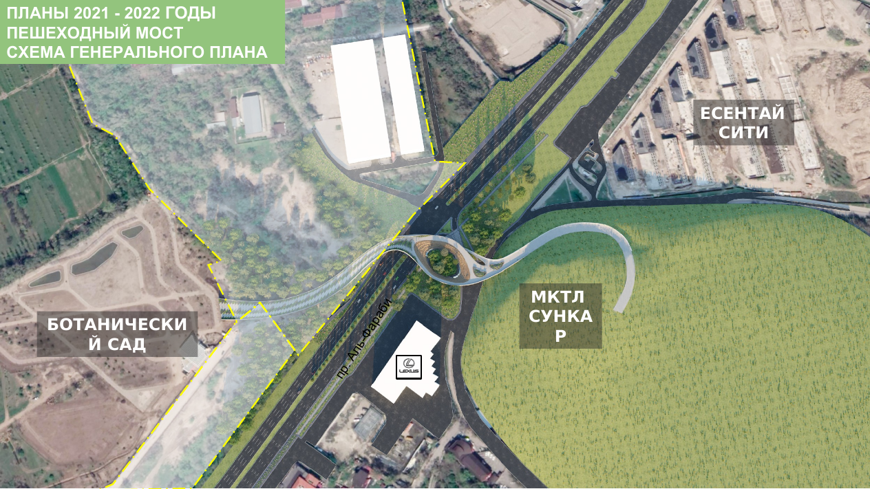 Дендрарий у трамплинов «Сункар» и пешеходный мост до Ботсада планируют построить в Алматы, фото-2