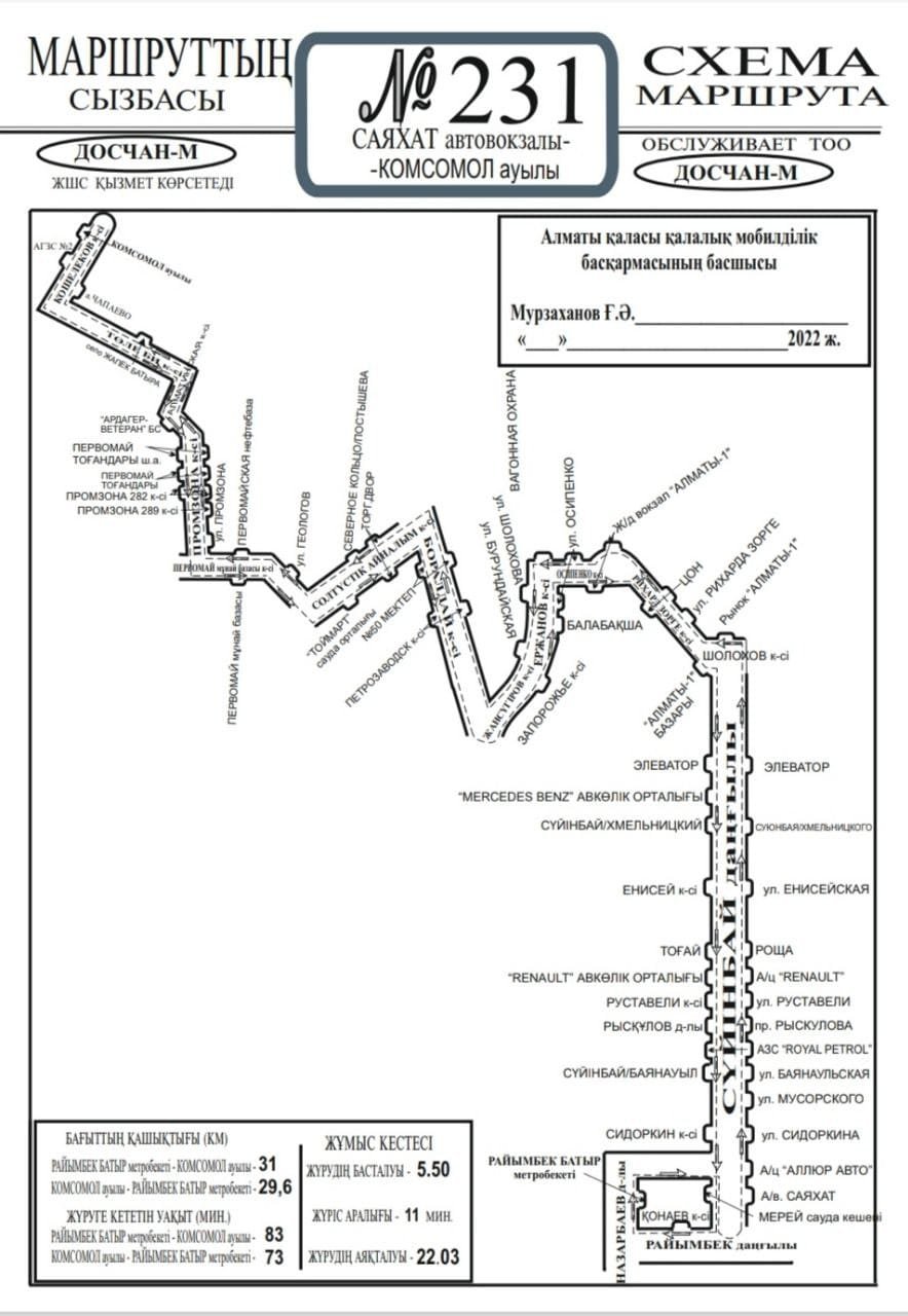 Public Transport | Общественный Транспорт | Page 153 | SkyscraperCity Forum