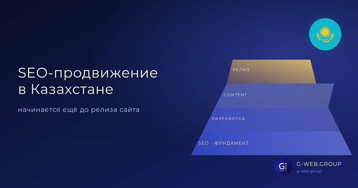 SEO-продвижение в Казахстане: когда начинать?